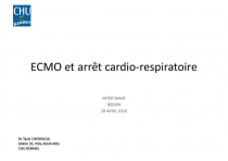 Ecmo acr